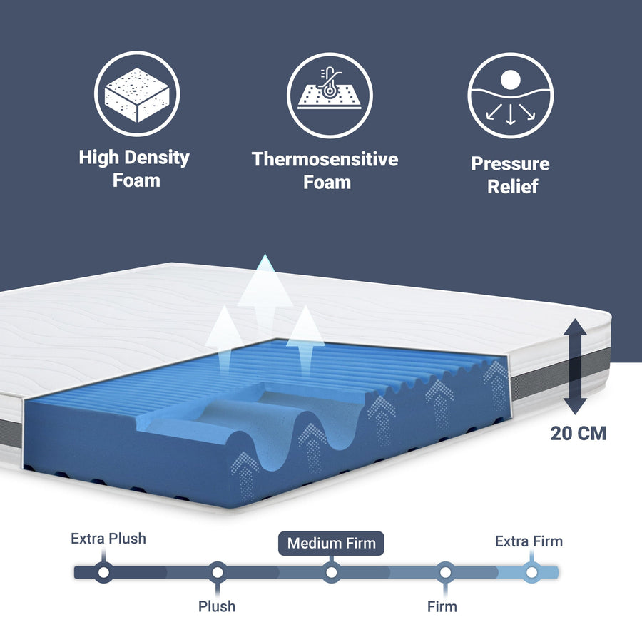 The White Stone Orthopedic Mattress 80 x 190 cm | Height 20 cm | 3D Air Cover in Hypoallergenic and Anti-Mite Fiber | 7 Thermosensitive Differentiated Zones