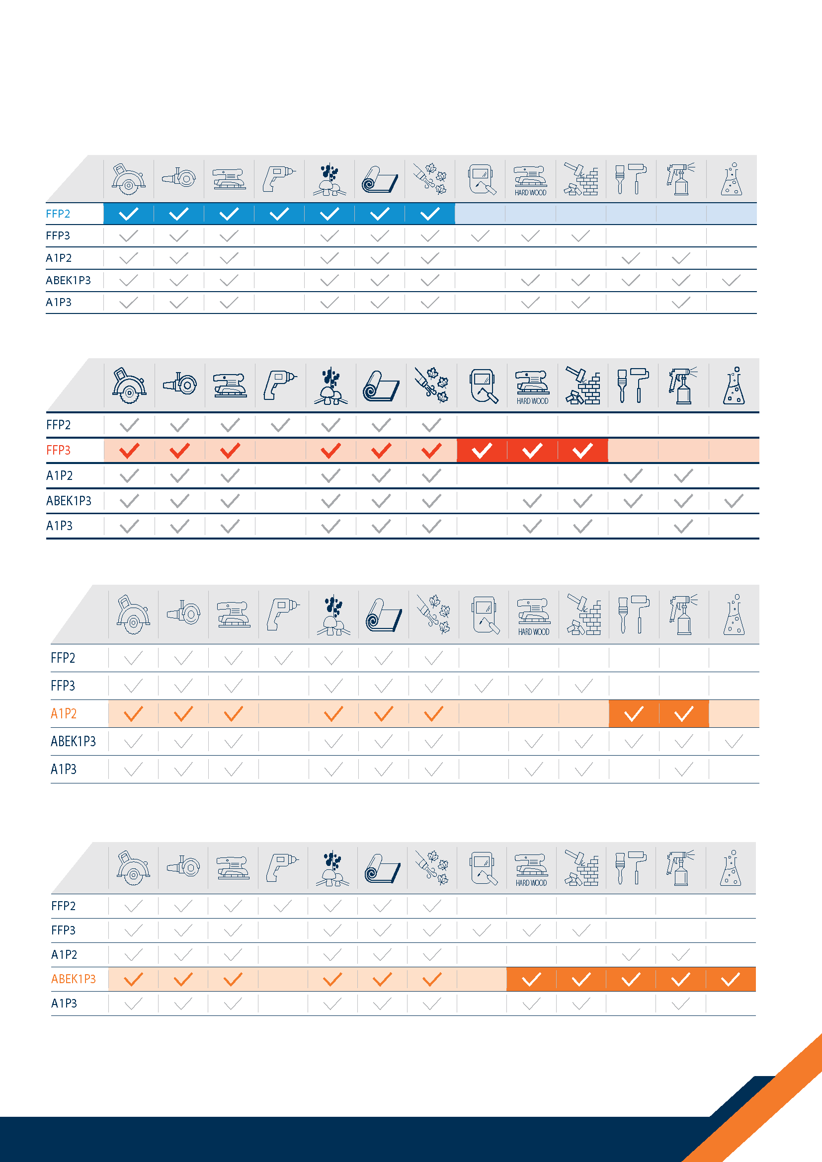 Bricocenter 10 DEXTER FFP2 VALVE-FREE DISPOSABLE CUP MASKS