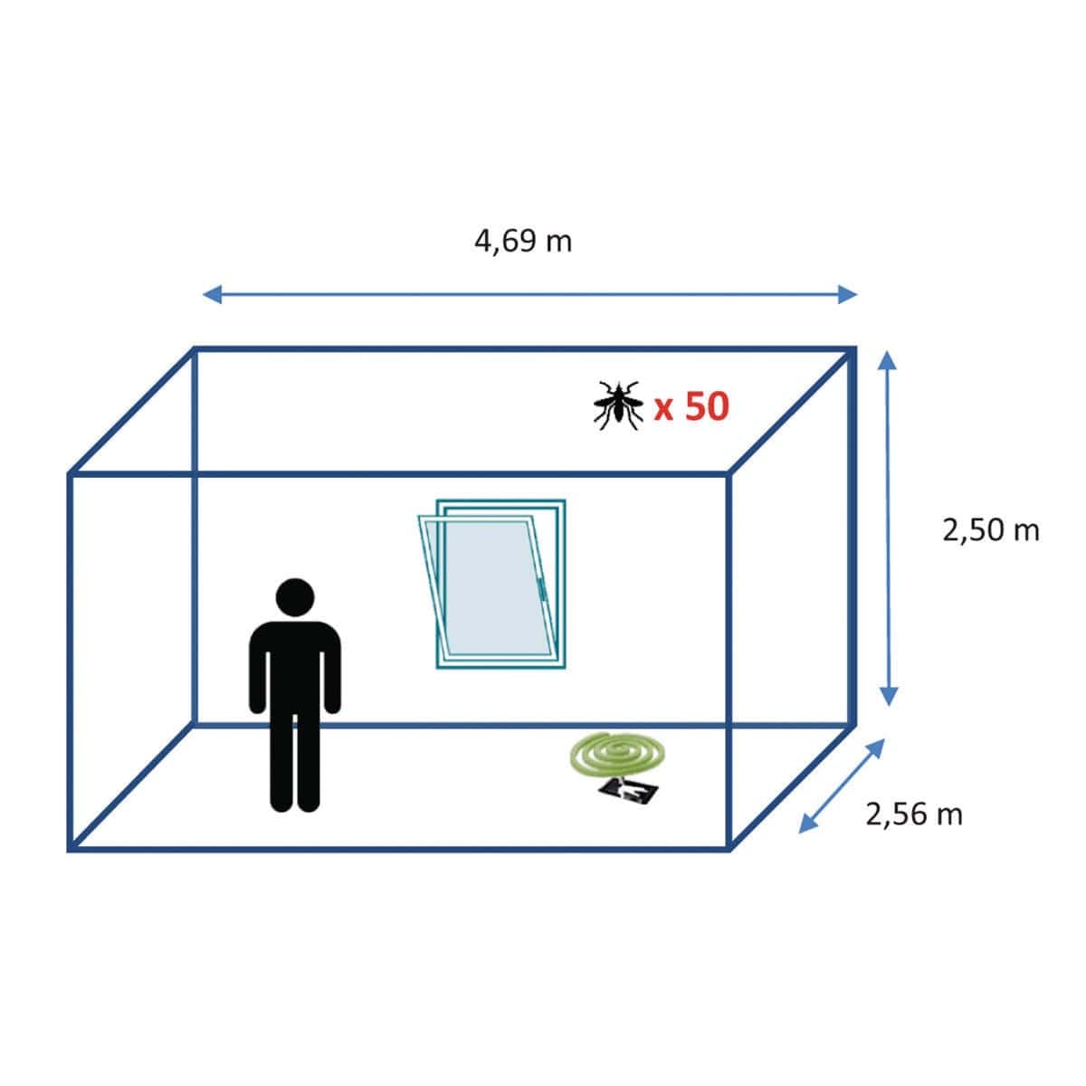Bricocenter EARTHENWARE SPIRAL HOLDER WITH 10 SCENTED SPIRALS