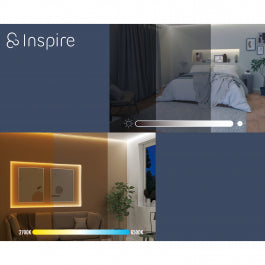 KIT STRISCIA LED 1,5MT 6.4W CCT