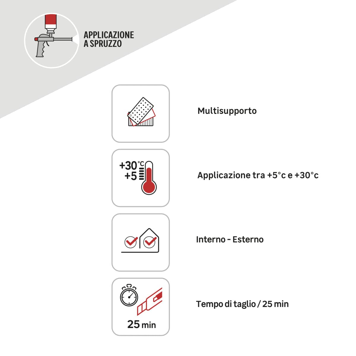 Bricocenter 6-PIECE SET OF MULTI-PURPOSE POLYURETHANE FILLING FOAM FOR AXTON GUN 750ML