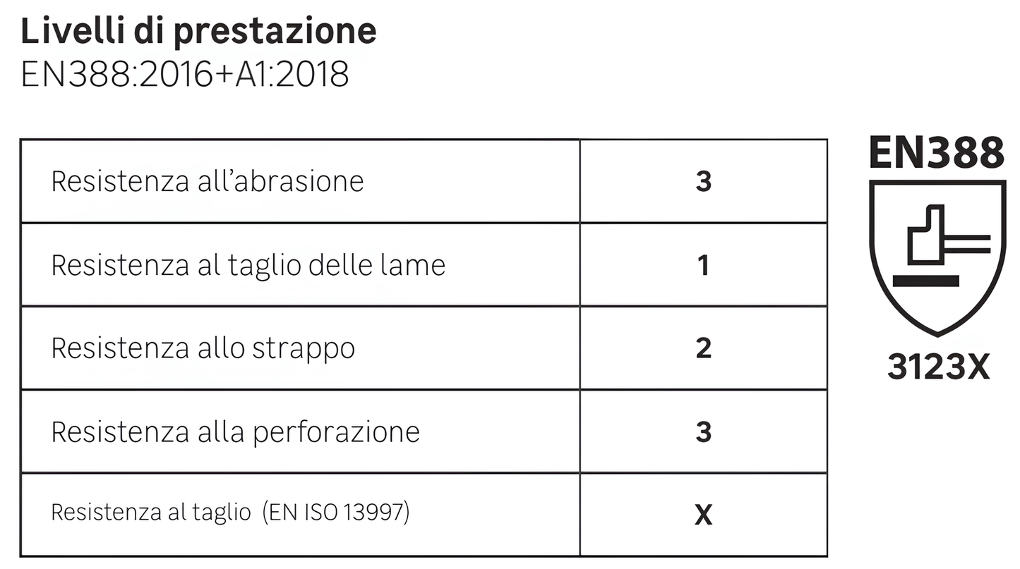 Bricocenter DEXTER HIGH VISIBILITY CONSTRUCTION GLOVES SIZE 9L POLYESTER AND COTTON