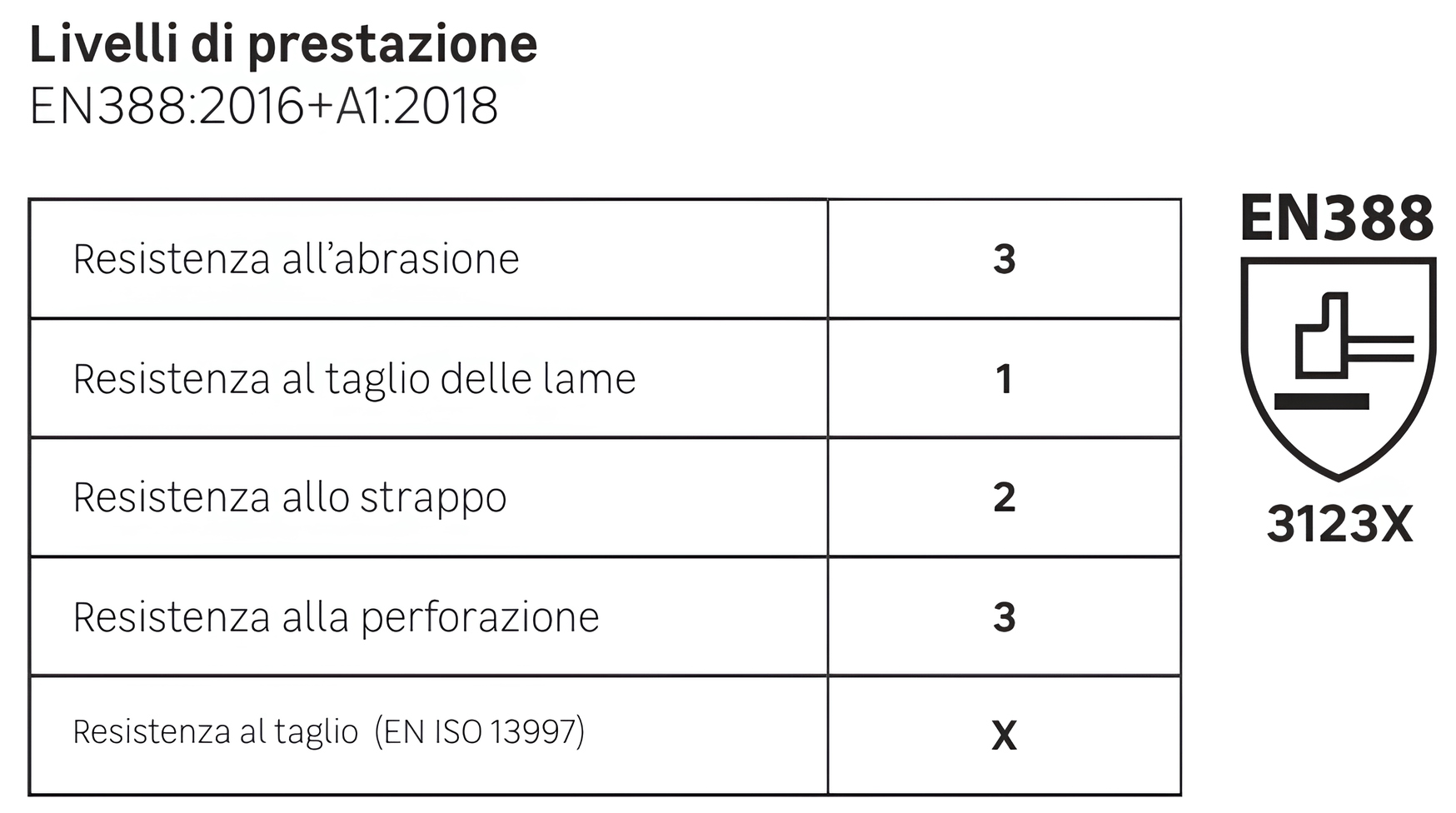 Bricocenter DEXTER HIGH VISIBILITY CONSTRUCTION GLOVES SIZE 9L POLYESTER AND COTTON