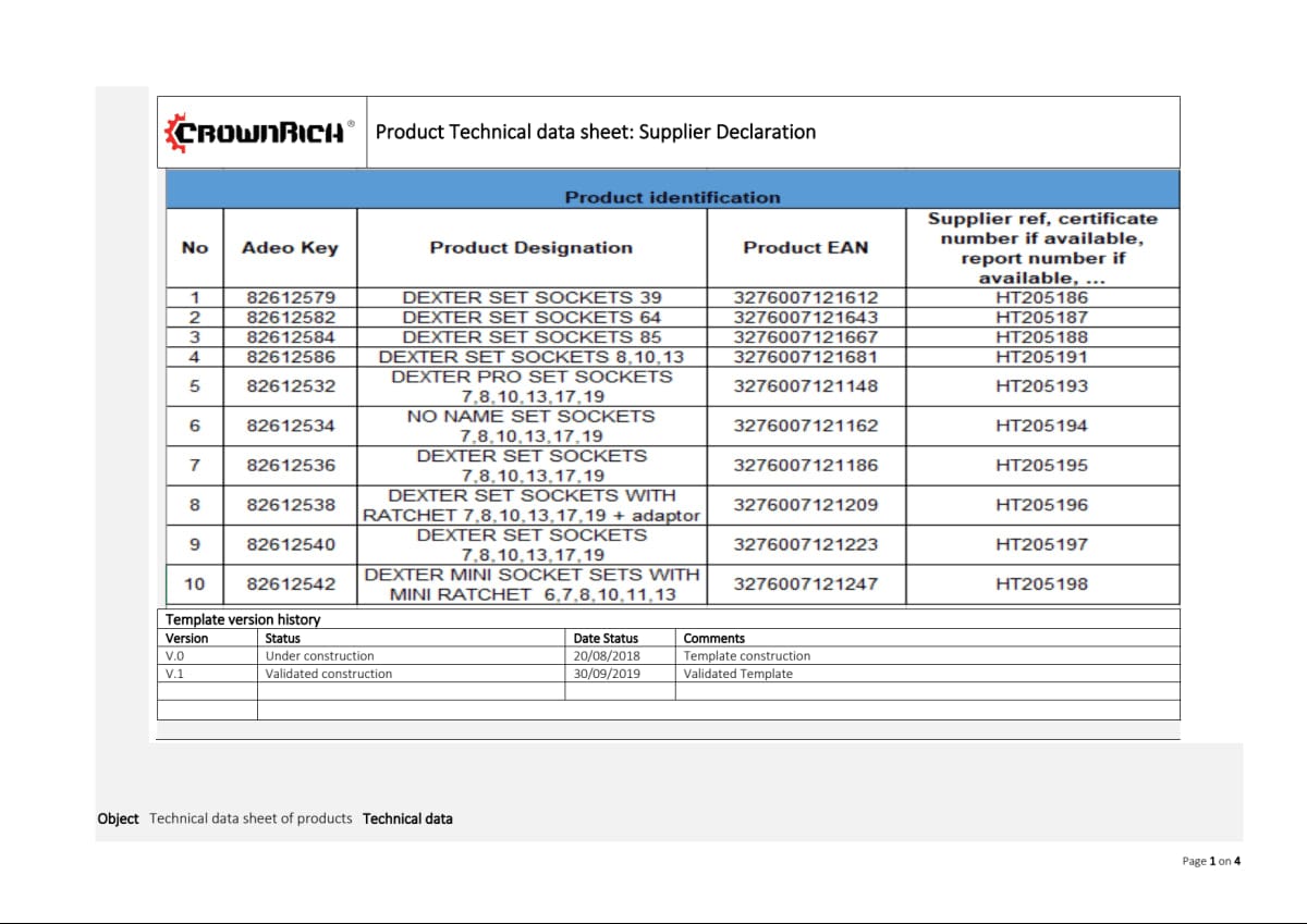 Bricocenter 24-PIECE MINI RATCHET + SOCKETS SET IN CHROME VANADIUM