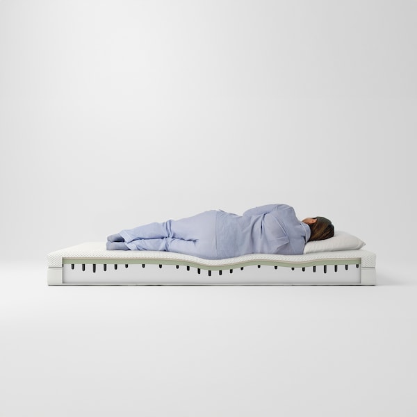 ÅKREHAMN foam mattress, medium firm/white, 160x190 cm