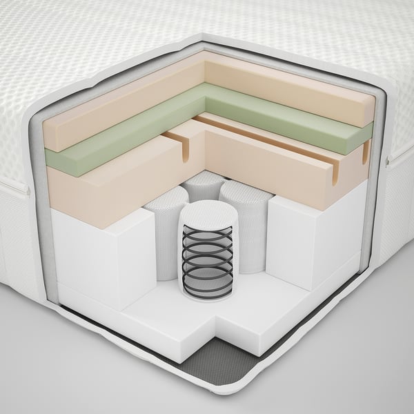 ÅNNELAND hybrid mattress, medium firm/white, 160x200 cm