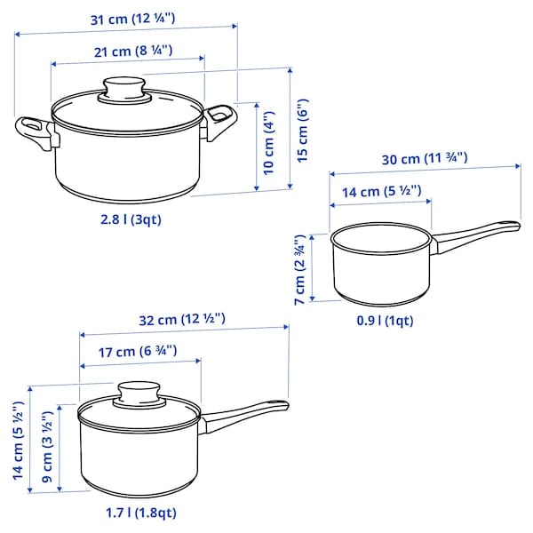 Ikea ANNONS - 5-piece cookware set, glass/stainless steel