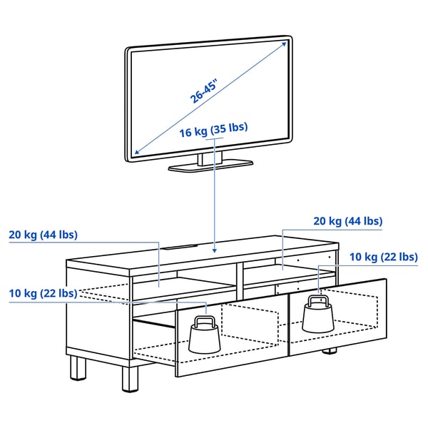 BESTÅ TV bench with drawers, white/Krukmakare dark grey-green, 120x42x48 cm