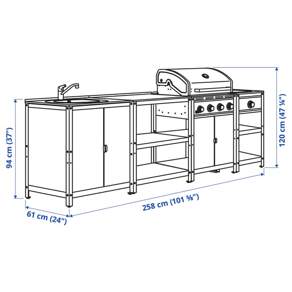 GRILLSKÄR outdoor kitchen