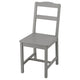 HAUGA chair, grey, 40x87x49 cm