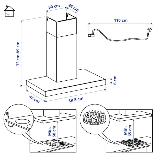 Ikea KULINARISK Hood to be fixed to the wall - stainless steel/glass , 90 cm
