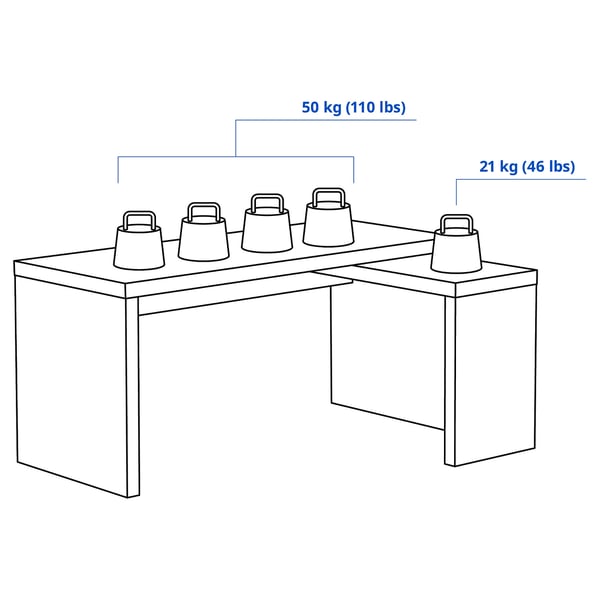 MALM desk with pull-out panel, white, 151x65 cm