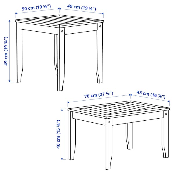 Ikea ÖRSKÄR - Nest of tables, set of 2, in/outdoor dark grey