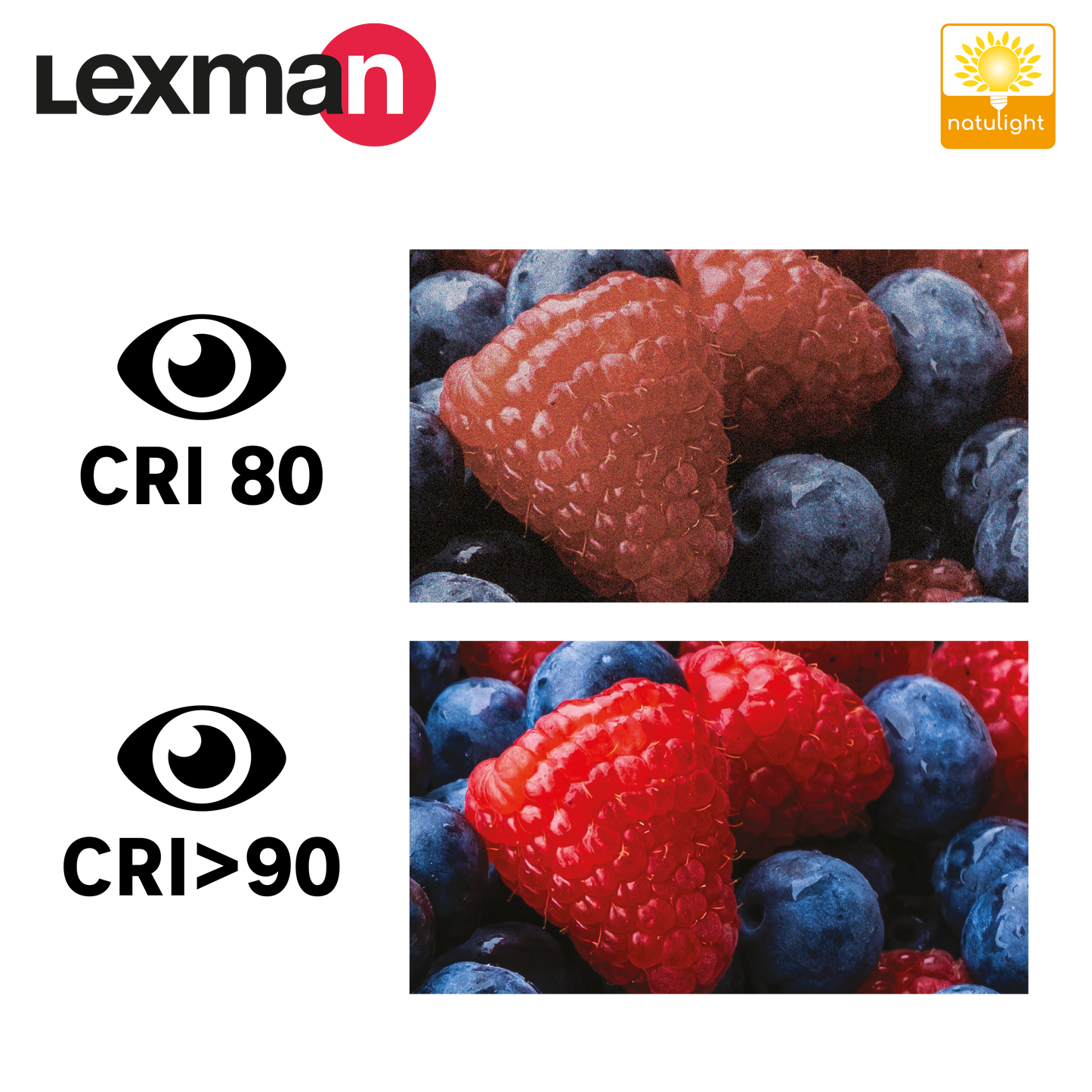 LAMPADINA LED NATULIGHT E27=40W SFERA SMERIGLIATA LUCE FREDDA