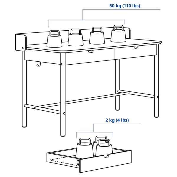 RIDSPÖ desk, anthracite, 140x70 cm