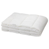 SÄFFEROT duvet, warm, 200x200 cm