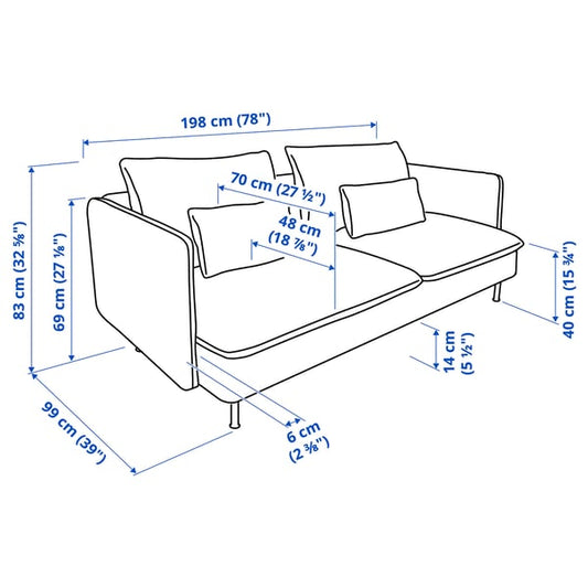 SÖDERHAMN 3-seat sofa, Knäbäck anthracite, 198 cm