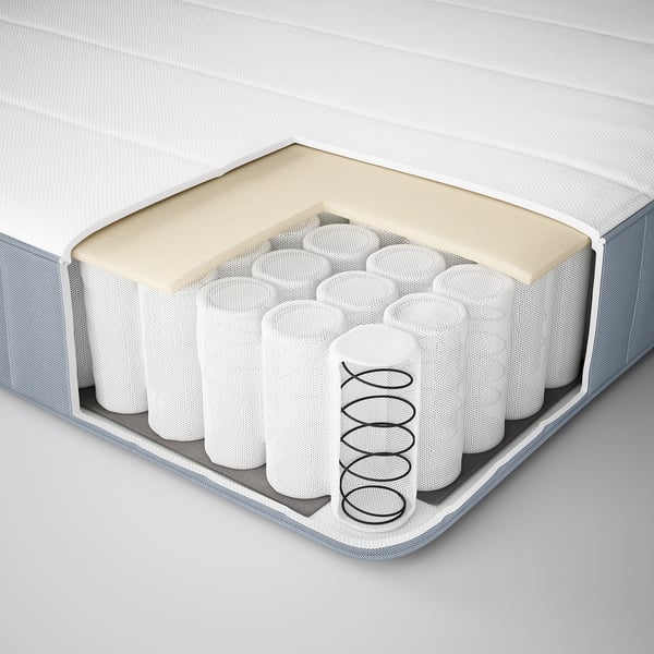 VESTERÖY pocket sprung mattress, firm/light blue, 160x200 cm