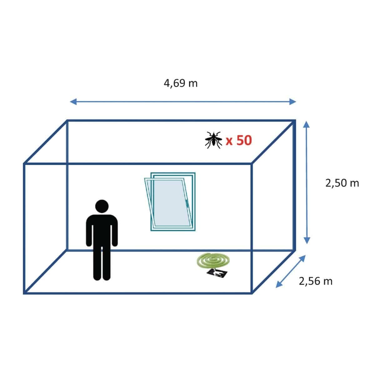 Bricocenter EARTHENWARE SPIRAL HOLDER WITH 10 SCENTED SPIRALS