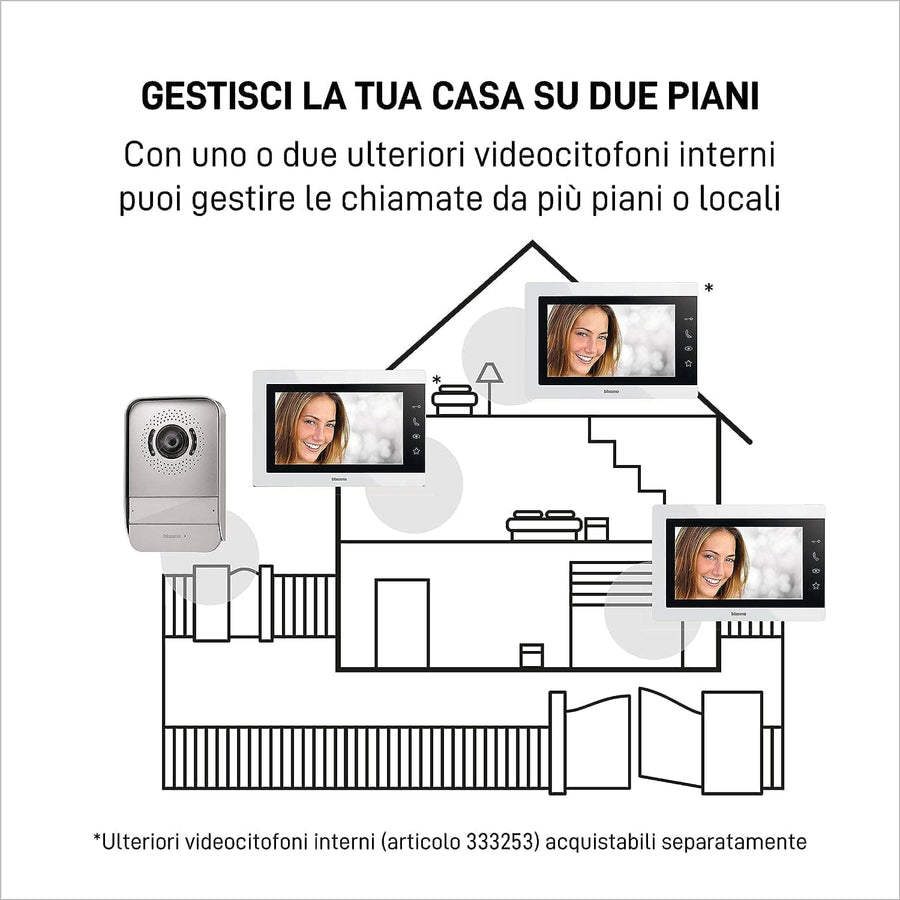 Bricocenter BTICINO EASY KIT ESSENTIAL VIDEO INTERCOM