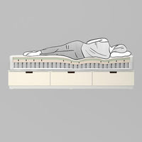 ÅNNELAND - Foam mattress, rigid/white, , 180x200 cm - Premium  from Ikea - Just €713.99! Shop now at Maltashopper.com