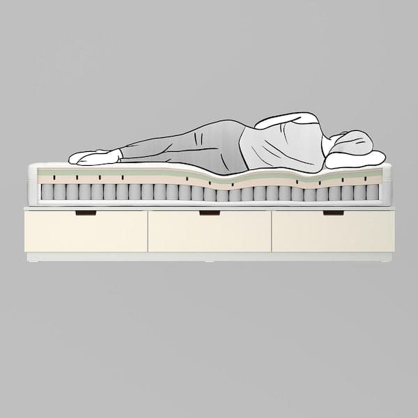 Ikea ÅNNELAND - Foam mattress, semi-rigid/white, , 140x200 cm