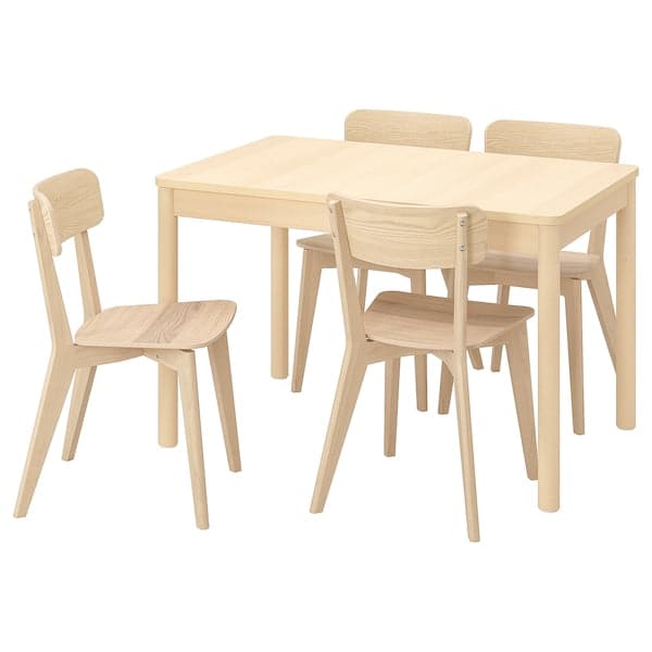 RÖNNINGE / RÖNNINGE tavolo e 4 sedie, betulla/verde, 118/173 cm
