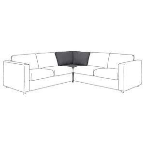 Ikea VIMLE - Lining for corner element ,