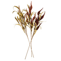 CASA Artificial branches