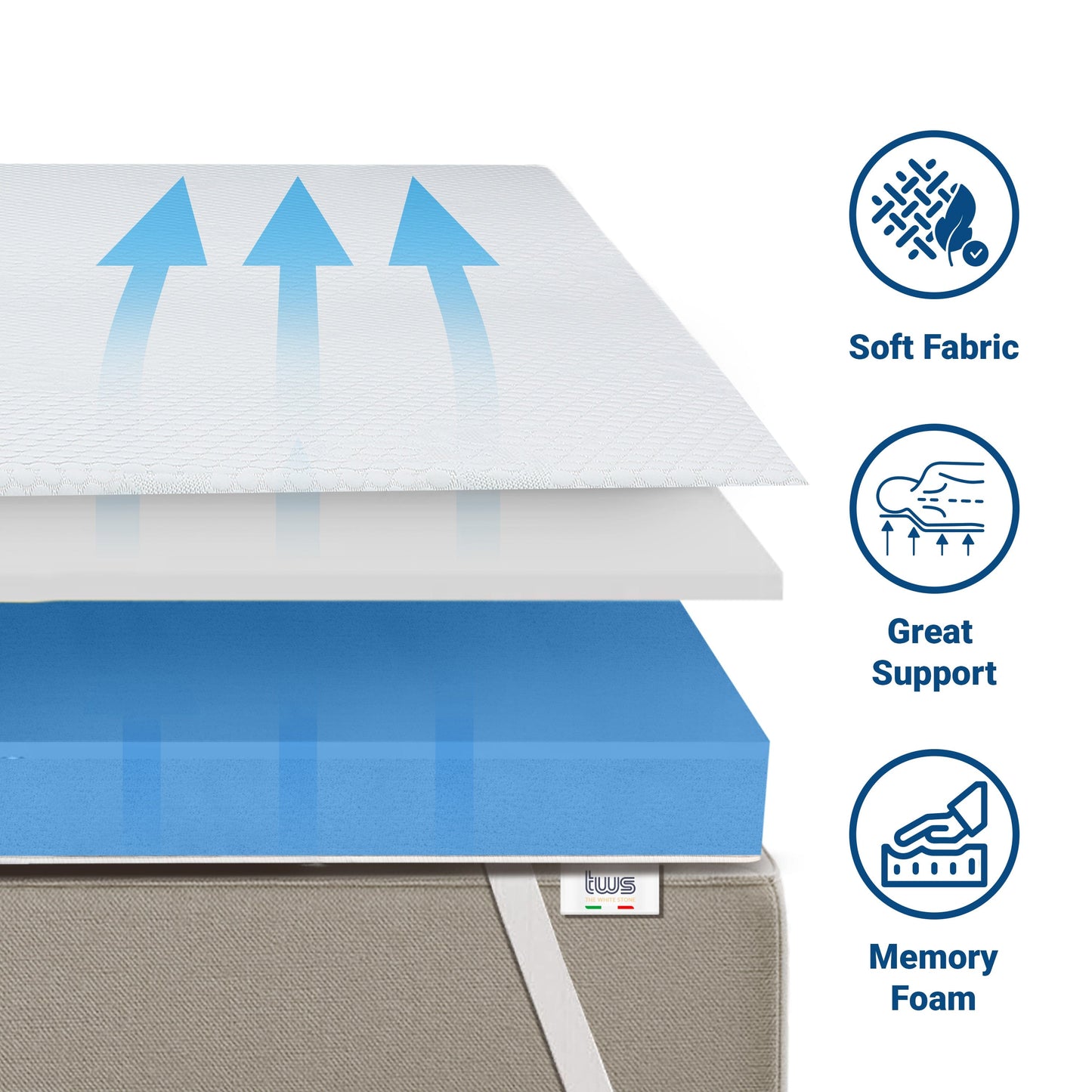 The White Stone Ventilated Memory Foam Topper 80 x 190 cm | 5 cm Thick Mattress Enhancer | Removable Hypoallergenic Cover | Antibacterial and Antifungal