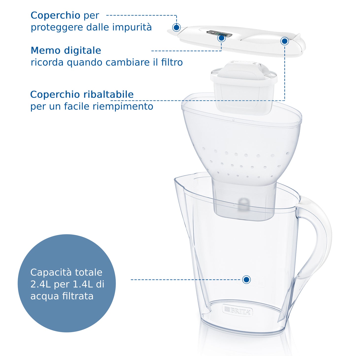 BRITA ALUNA JELLY WHITE MXpro