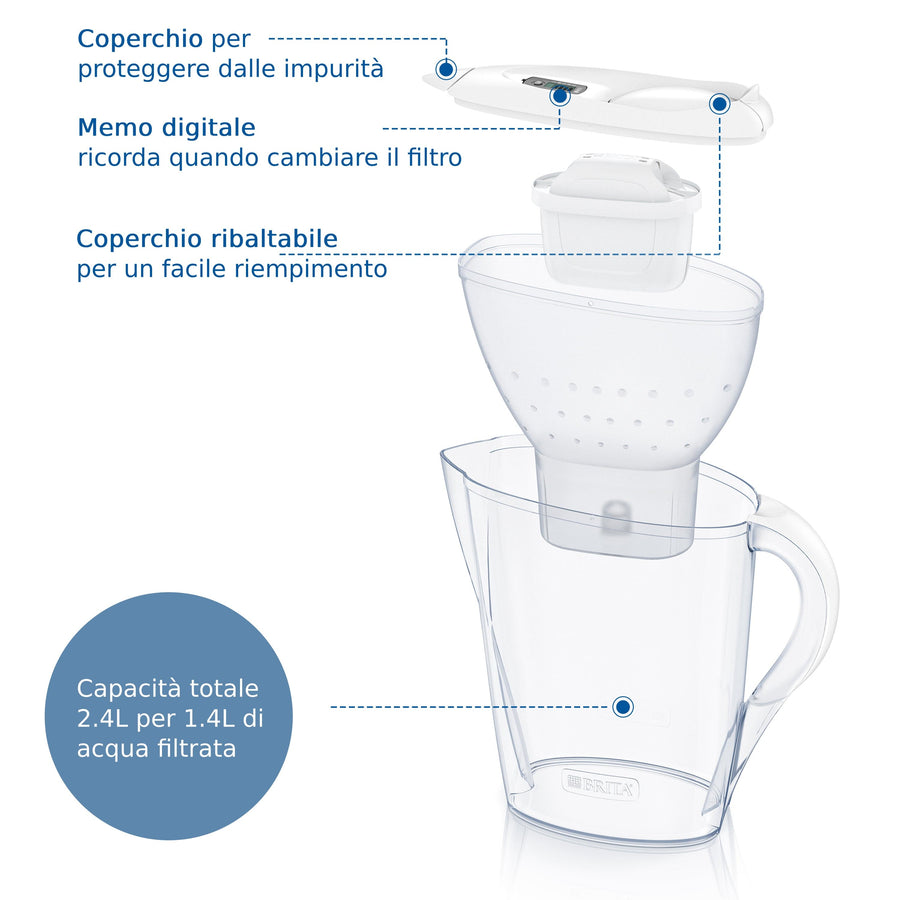 Bricocenter BRITA ALUNA JELLY WHITE MXpro