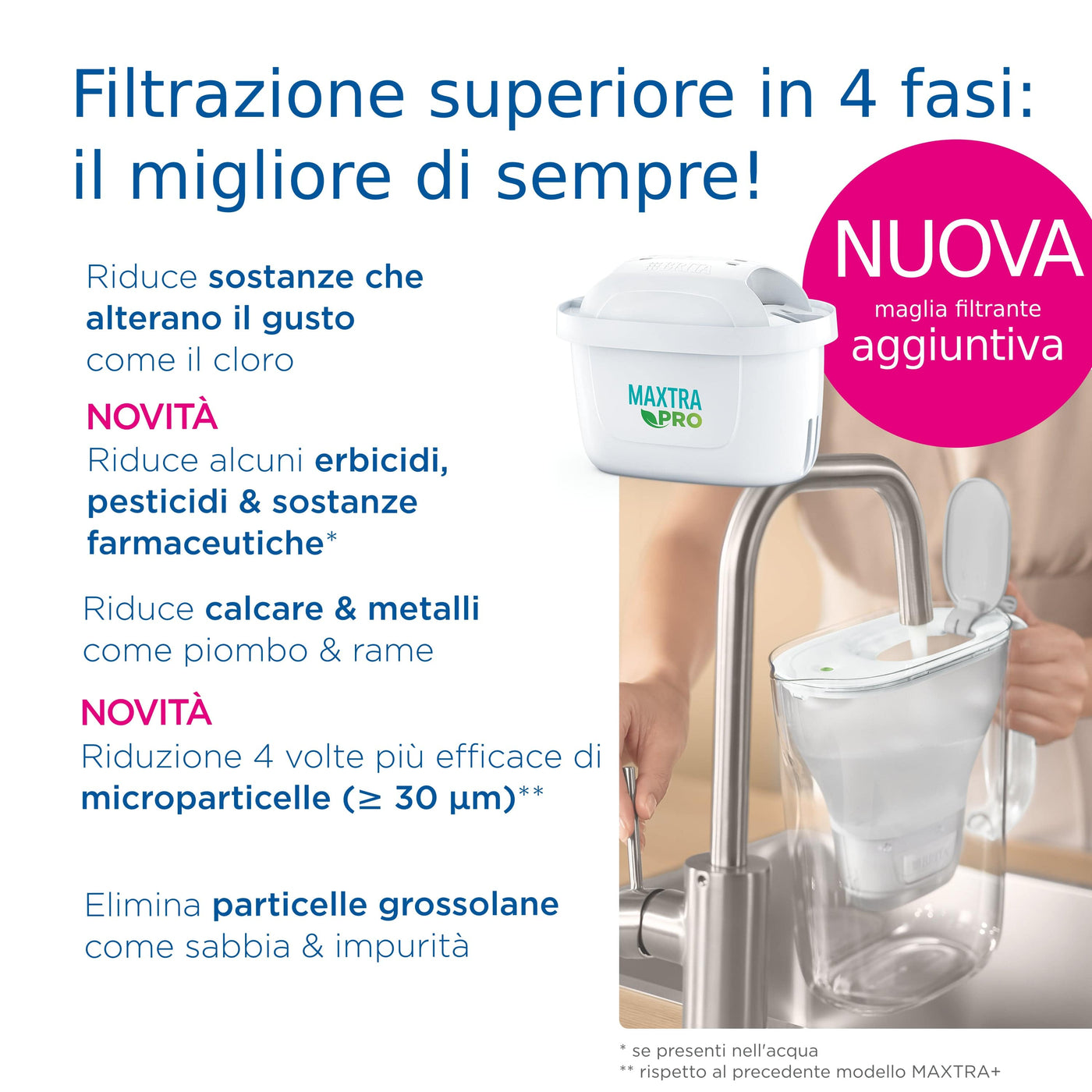 Bricocenter BRITA ALUNA JELLY WHITE MXpro
