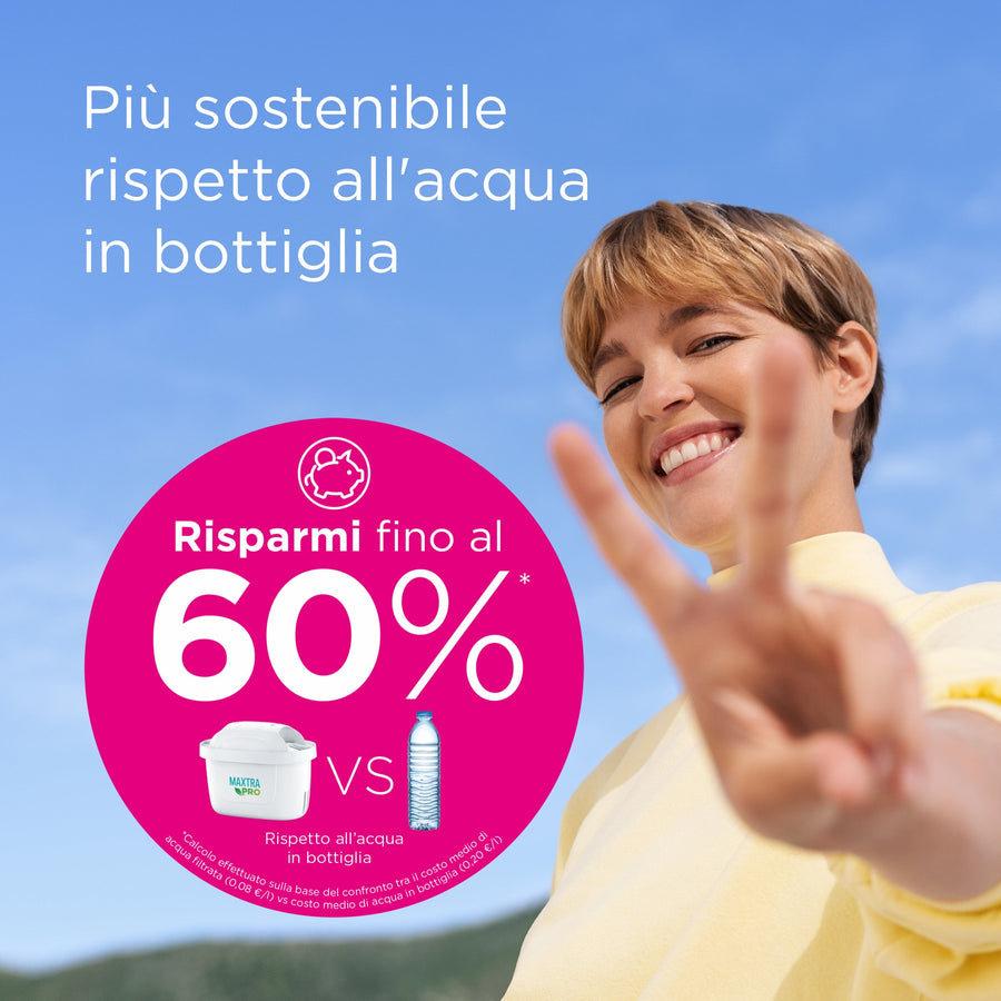 Bricocenter BRITA ALUNA JELLY WHITE MXpro