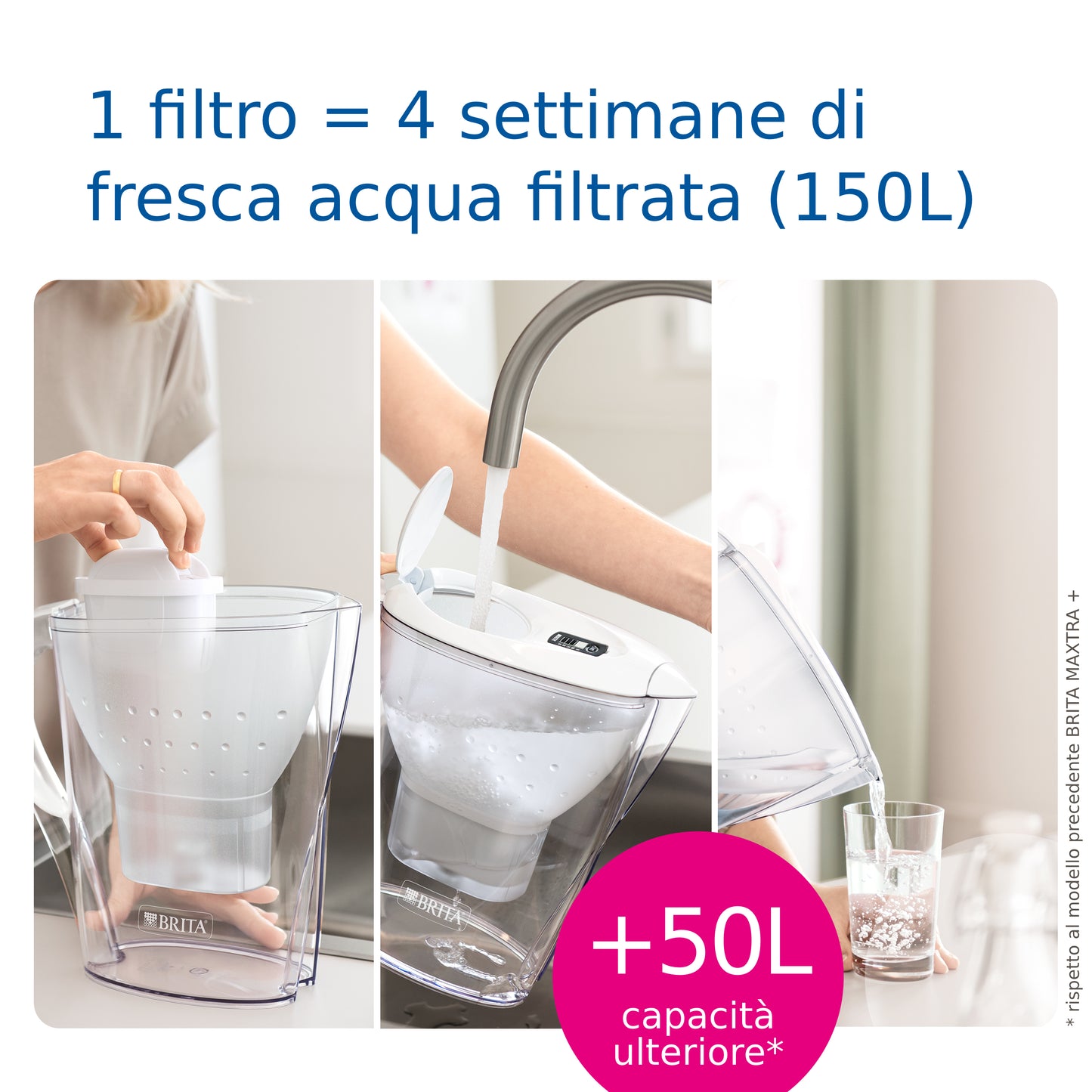 BRITA ALUNA JELLY WHITE MXpro