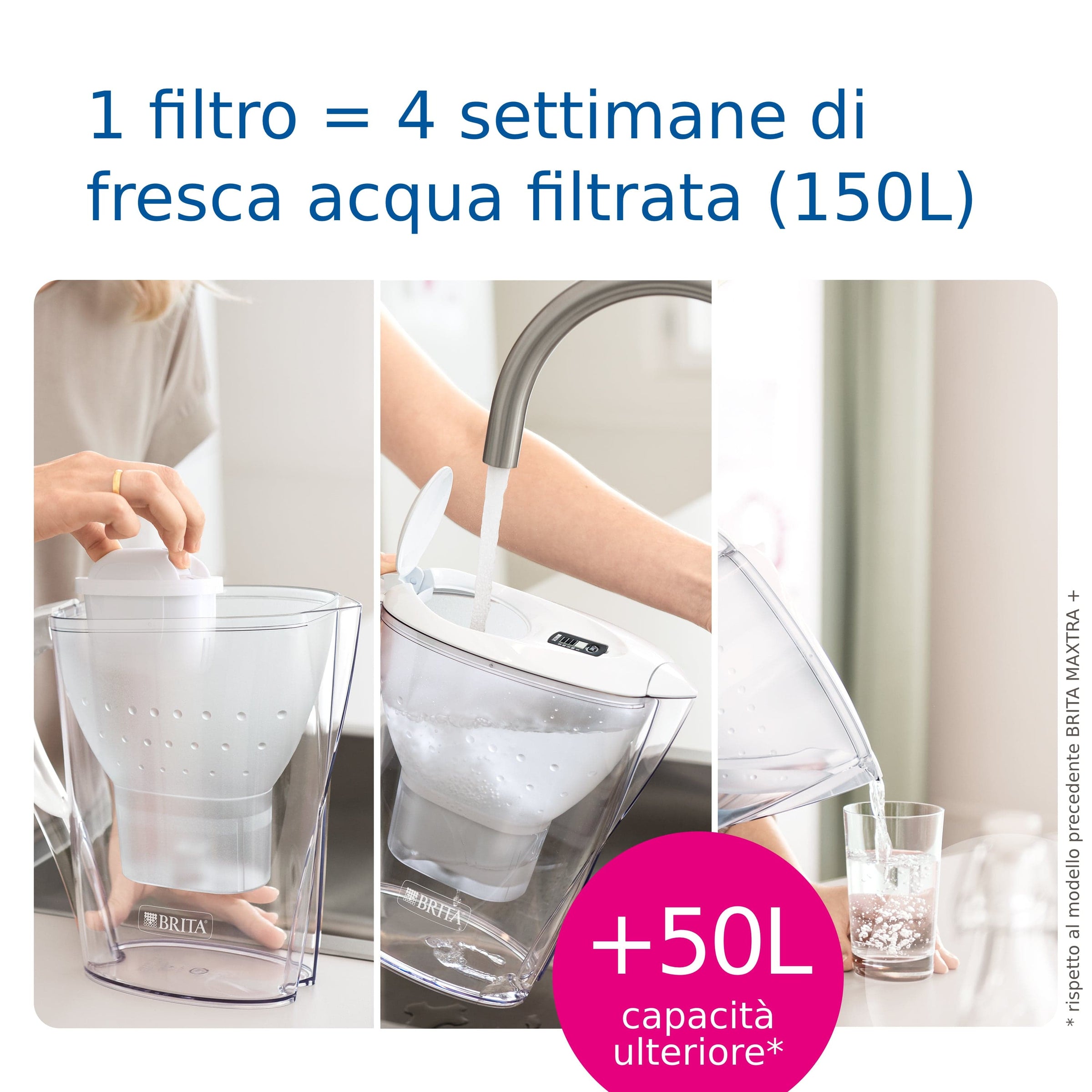 Bricocenter BRITA ALUNA JELLY WHITE MXpro
