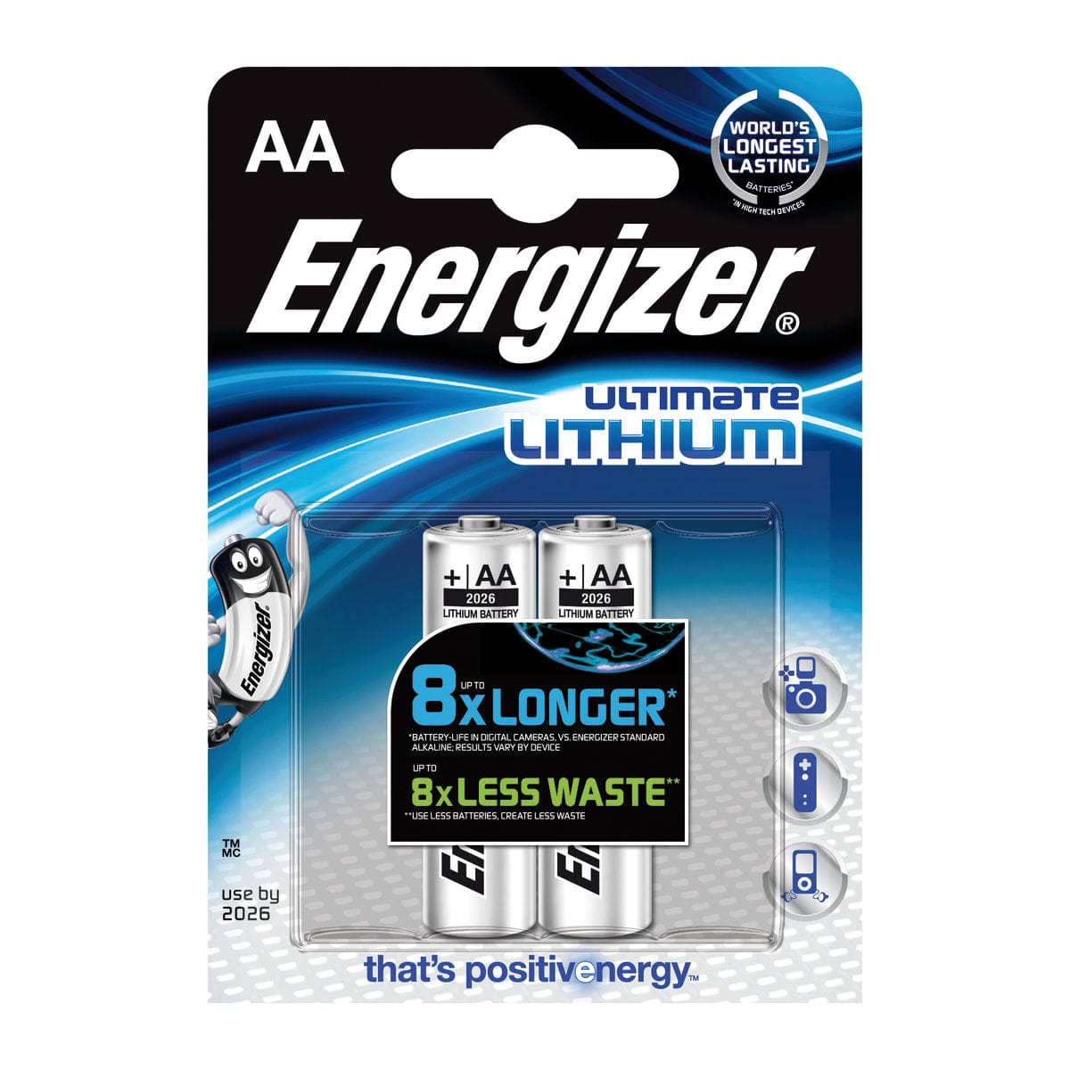Bricocenter 2 AA ULTIMATE LITHIUM 1.5V BATTERIES