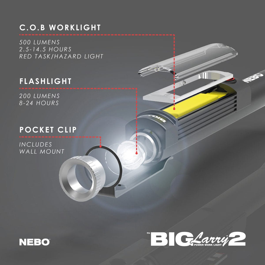 Bricocenter BIG LARRY 2 METAL TORCH