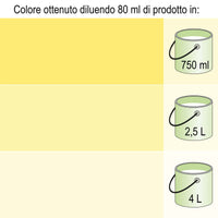 UNIVERSAL COLOURANT CHROME YELLOW 80 ML LUXENS