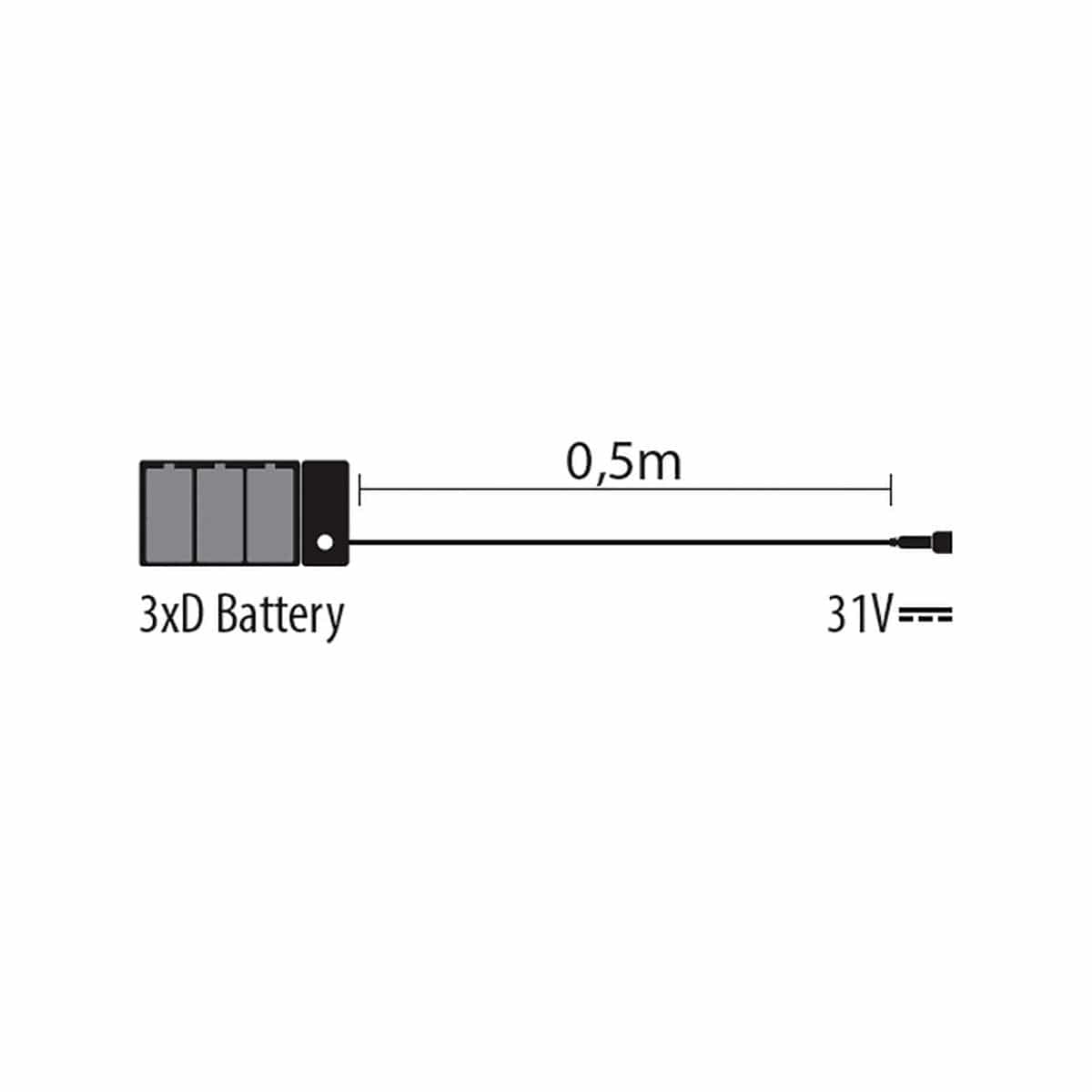 Bricocenter SMART POWER SUPPLY 3XD 1.5V BATTERY HOLDER