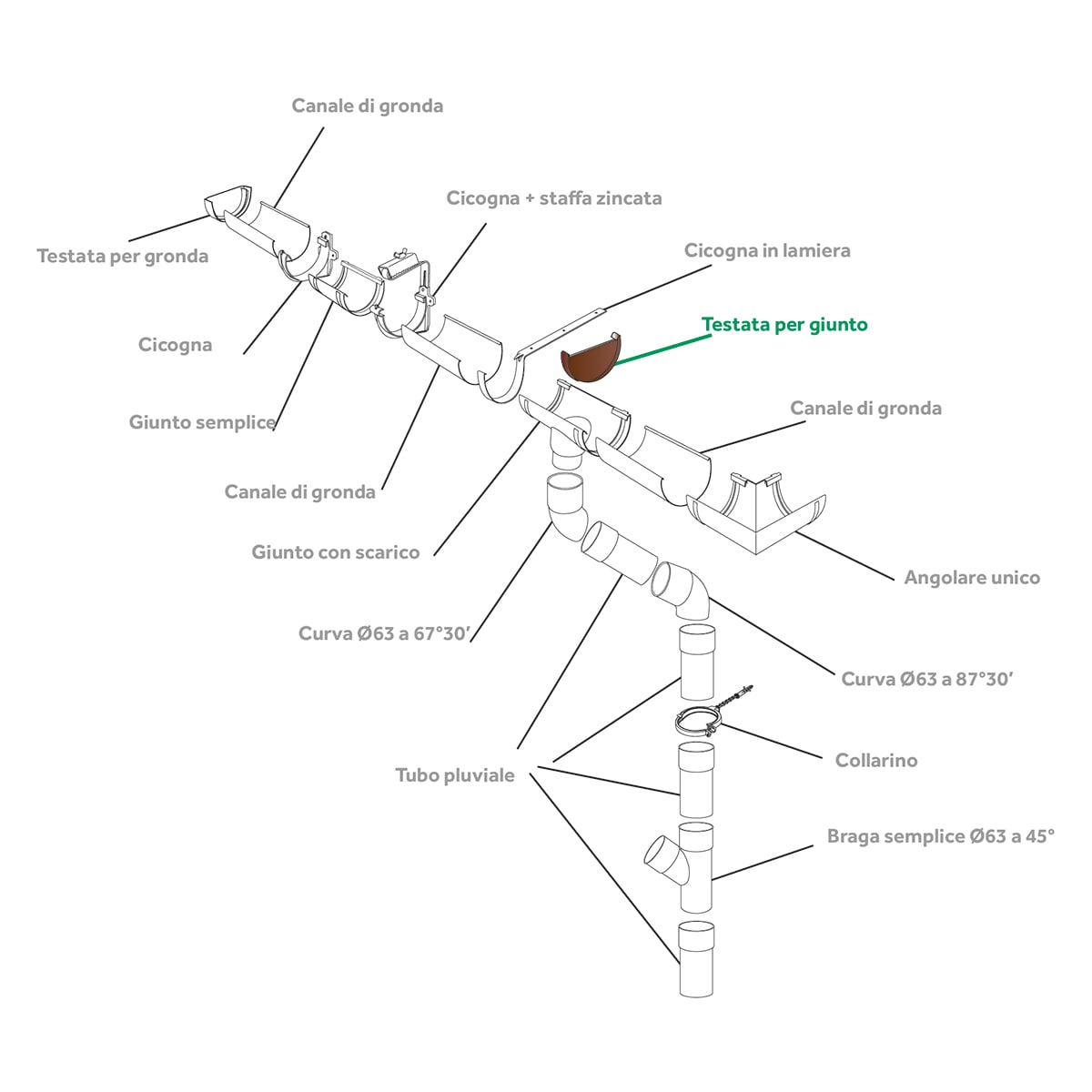 SINGLE HEAD DIA 100 MM FOR JOINT WITH BROWN OUTLET
