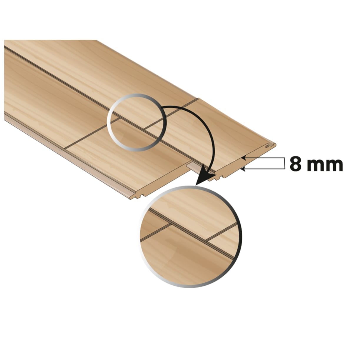 Bricocenter LAMINATO NILO 8/33 1.99MQ INTENSO NATURALI