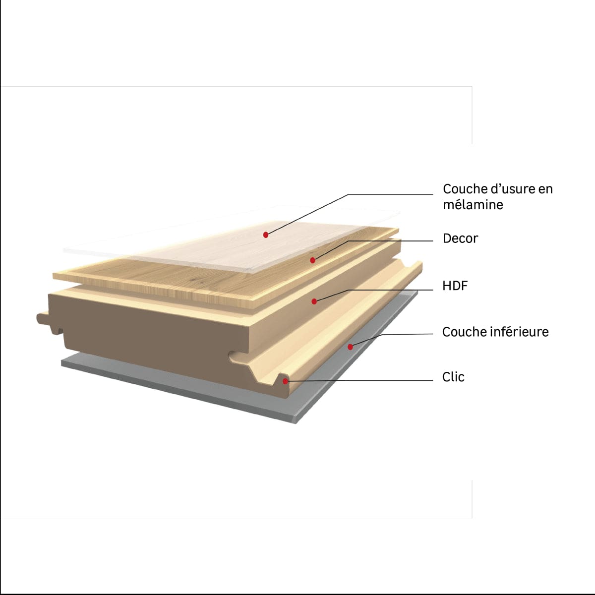 Bricocenter SUNDSVALL LAMINATE 6/31 2.74SQM MEDIUM NATURAL