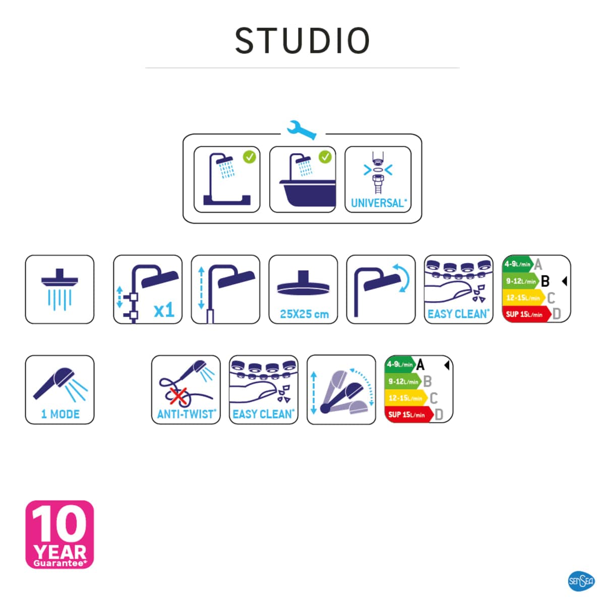 Bricocenter KIT DOCCIA STUDIO NERO CON DEVIATORE SENSEA