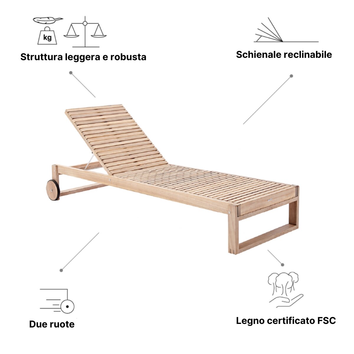 SOLARIS NATERIAL MULTIPOSITION LOUNGER ACACIA WOOD 71X196.5