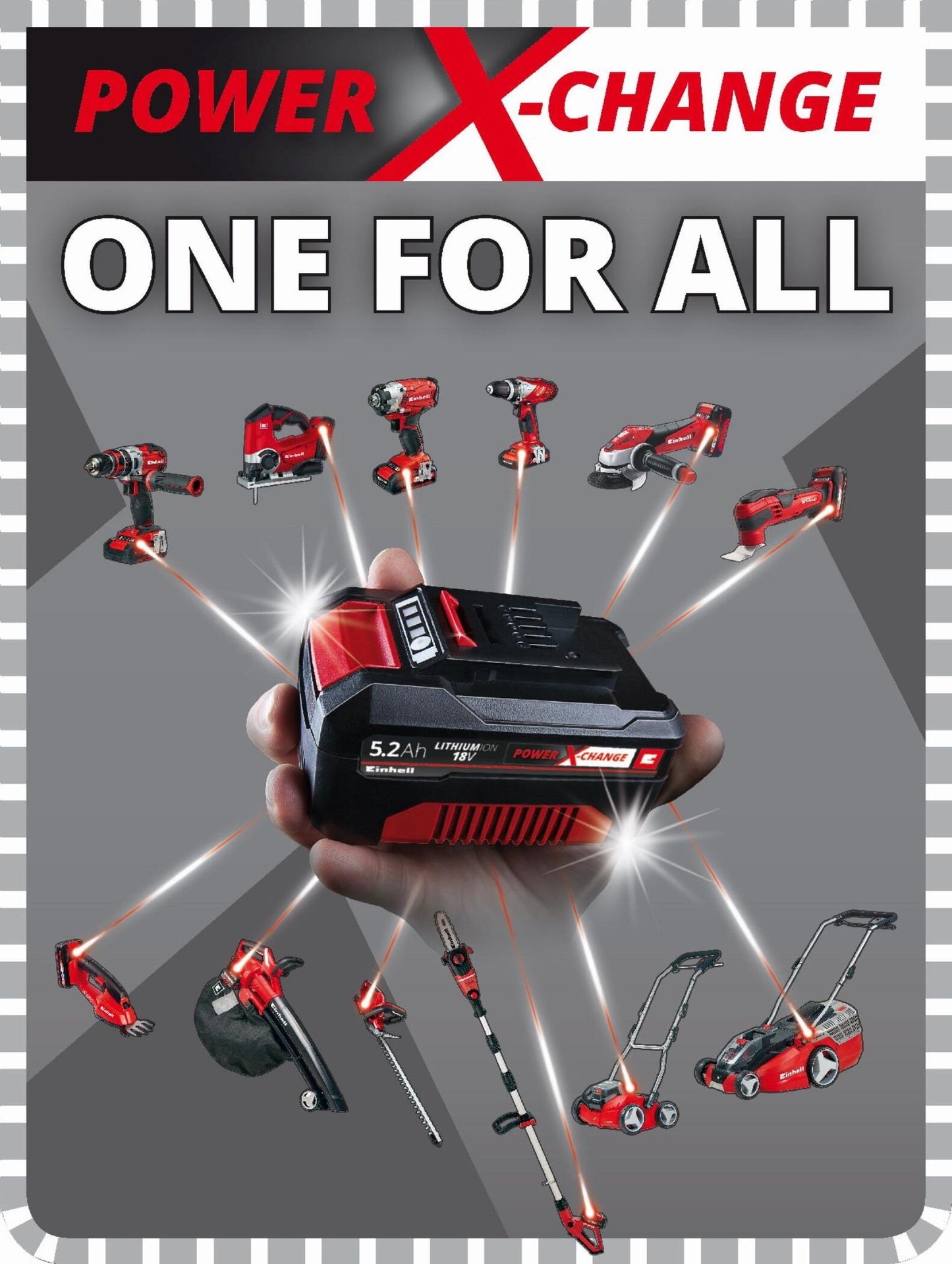 DOUBLE BATTERY CHARGER FOR 18V BATTERIES EINHELL PXC