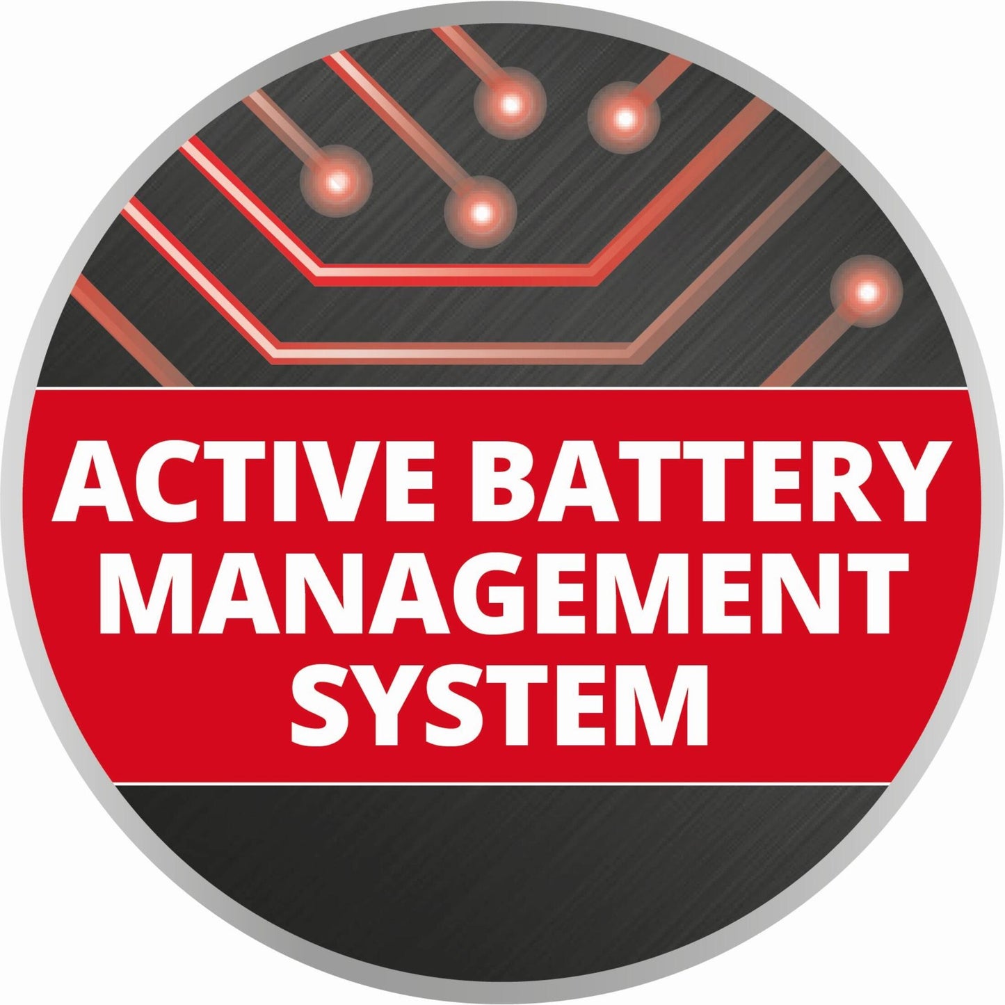 KIT 2 BATTERIES 4.0 AH 18V EINHELL