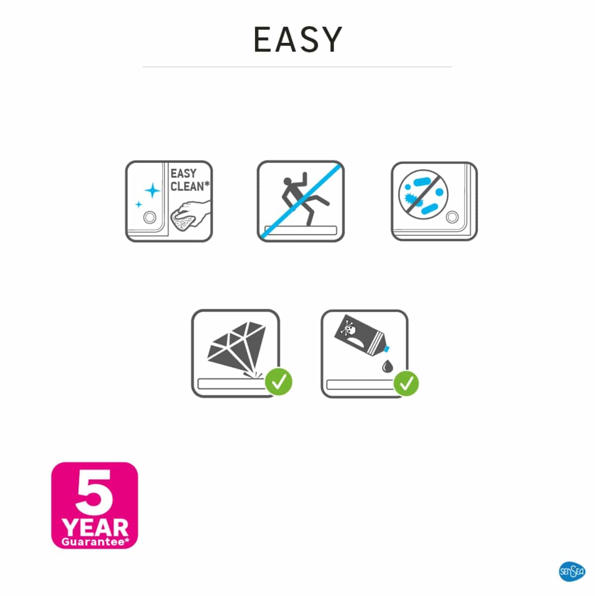 Bricocenter PIATTO DOCCIA EASY BIANCO LUCIDO 70X100