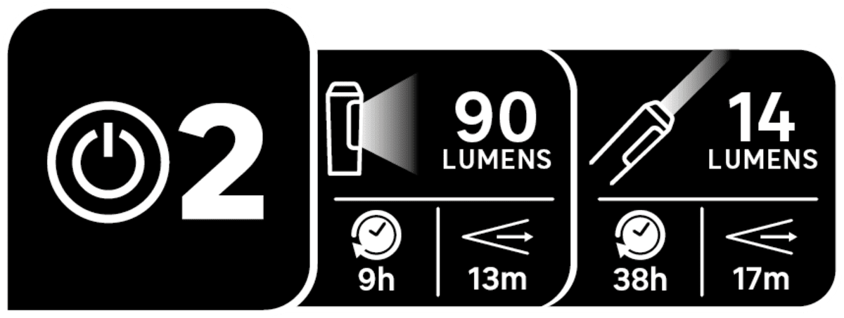 3 LED WORK TORCH WITH SOFT TOUCH CHARGE 9H + 38H