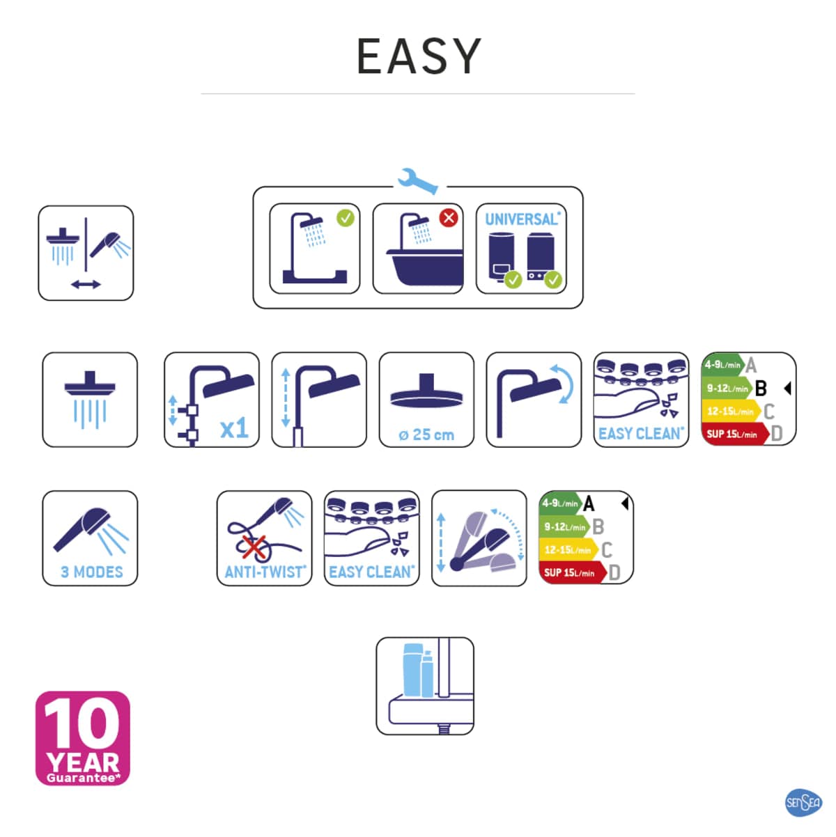 Bricocenter KIT DOCCIA EASY CROMATA CON MISCELATORE SENSEA